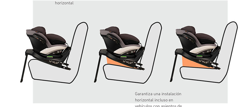 instalación silla coche izi-twist-be-safe-angulo
