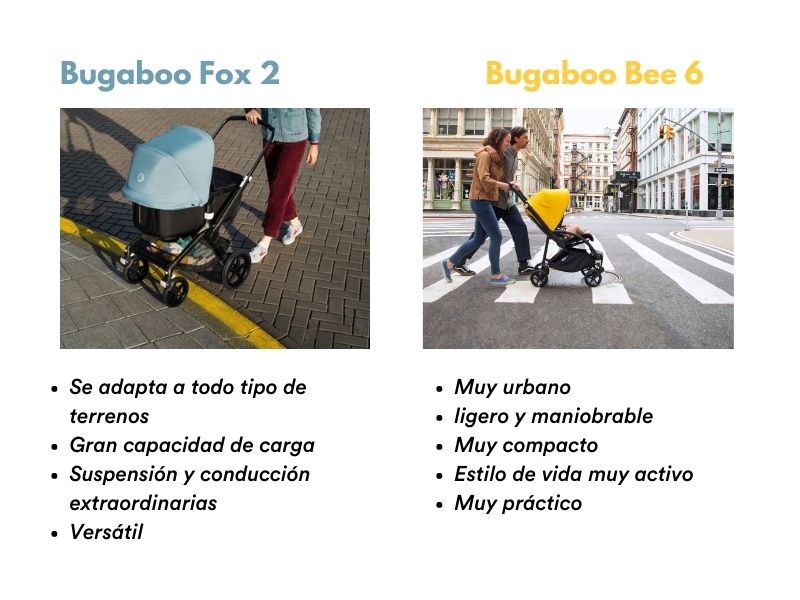 diferencias Bugaboo Fox o Bee