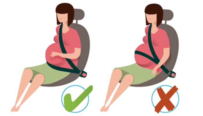Cinturón embarazo para el coche Besafe El cinturón de seguridad para embarazadas BeSafe es un accesorio que protege a dos vidas, la de la madre y la del bebé. Este cinturón garantiza seguridad y comodidad durante los viajes en automóvil. ¡Un imprescindible desde que sabes que estás embarazada!